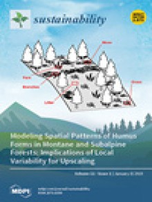 Sustainability期刊